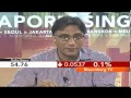 In Business - See Trade Deficit Settling At $14 Bn Going Ahead: JPMorgan
