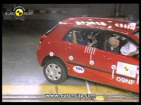 Краш-тест - Toyota Corolla 5dr 2002 (E-NCAP)