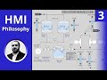 Development of High-Performance HMI Philosophy.720p