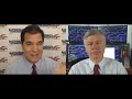 Setting Up for a Financial Collapse Worse than 1929-Karl Denninger