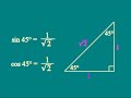 Trigonometry Lessons Part 1: Definitions