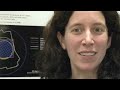 Uranus - Sixty Symbols