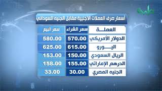 أسعار صرف العملات الأجنبية مقابل الجنيه السوداني | 19-05-2022