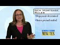 New Mortgage Rules for 2013: Real Estate Minute with Ilyce Glink