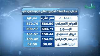 أسعار صرف العملات الأجنبية مقابل الجنيه السوداني | 20-06-2022