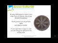 Medical Marijuana Grow Rooms - Learn What You Need And Skills Of Growing A Successful Garden Indoors