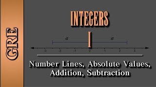 Gre Revised General Test Math Practice