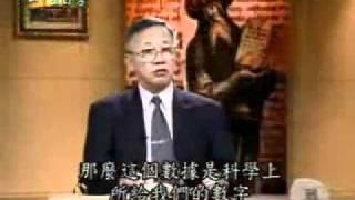 縮圖