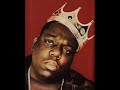 Biggie Smalls - Hypnotize Remix