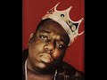 Biggie Smalls - Hypnotize Remix