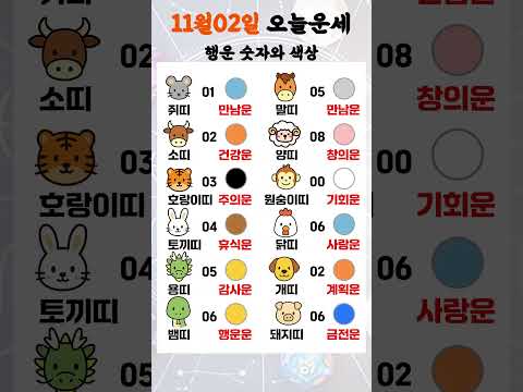 11月2日の運勢解説:띠별の運気とラッキーアイテムのご紹介 サムネイル