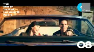 ClipNews Chart Top 30 - 1st Week, March 2012