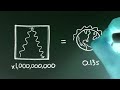 2012 Nobel Prize: How Do We See Light?