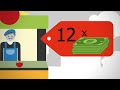 What is trading? | tradimo - learn to trade