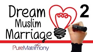 Happy Muslim Marriage: You are always on my Heart!