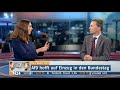 Bernd Lucke AfD Alternative für Deutschland bei N24 am 20.09.2013