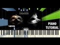 ZAYN, Taylor Swift - I Don’t Wanna Live Forever - Piano EASY Tutorial - Synthesia