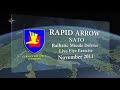 NATO - Ballistic Missile Defence Overview
