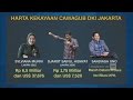 Intip Harta Cagub DKI Jakarta, Siapa Paling Kaya?