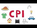 What is Inflation?