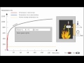 Paroc Fireproof Panels test results