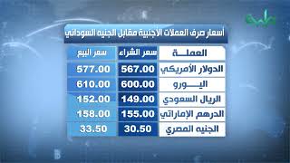 أسعار صرف العملات الأجنبية مقابل الجنيه السوداني | 13-05-2022