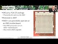 An overview of CPU socket types - CompTIA A+ 220-801: 1.6