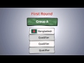 ICC T20 World CUP 2014