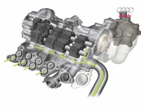 Audi RS 6 двигатель часть 1