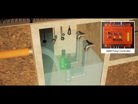 How Lift Stations Work | ARM Pump Controller + SENSERT® Remote Monitoring System Explained