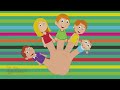 Finger Family