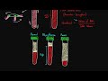 What's Inside of Blood?