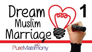 Happy Muslim Marriage rules: How to be in love with your Spouse 
