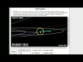 Observers Perplexed Over Comet ISON & Its Now 3 Days Ahead of JPL Chart!