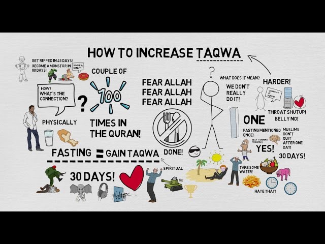 HOW TO INCREASE TAQWA - Nouman Ali Khan Animated