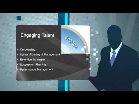 Watch Video Executive Recruitment Firms