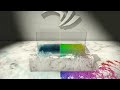 Position Based Fluids Demonstration