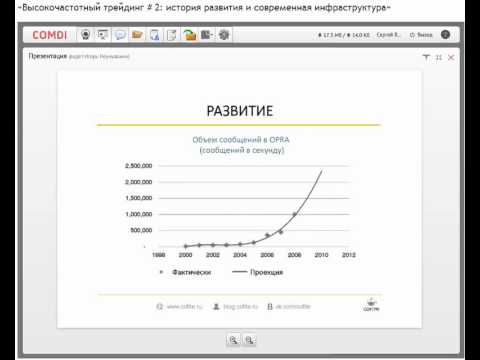 Смарт трейдинг