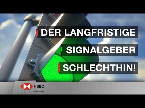 Chartanalyse mit Jörg Scherer