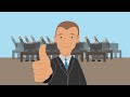 #1 New Jersey SEO Company! (908) 892-6777