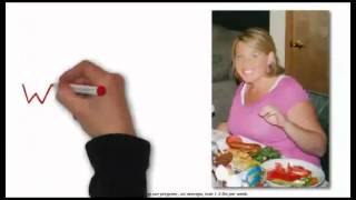 Fat Loss Factor-Review-Lose Weight Diet Plan