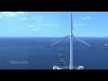 WindFloat Technologies and the Future of Offshore Wind