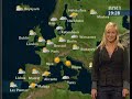Funny weather - Været på NRK klikker..