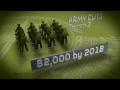 Army cuts 4,500 jobs