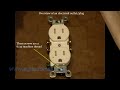 How to replace an electrical outlet by a Tacoma Electrician