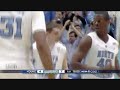 UNC Duke Basketball Rivalry (UNC Mix)