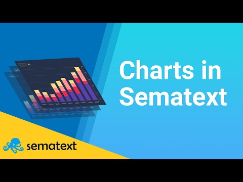 Charts in Sematext Cloud