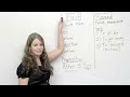 English Grammar - Passed or Past?