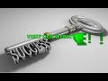 Tips To Make The Best Personal Development Plan