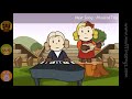 Muffin Songs - Do Re Mi - Music Man (Medley) | nursery rhymes & children songs with lyrics